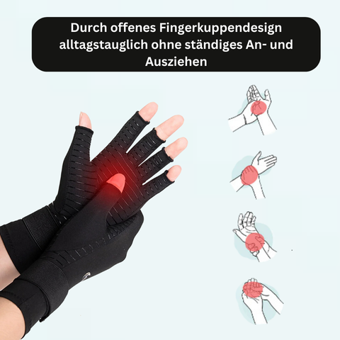 Eine Person trägt Tieberg™ Kompressionshandschuhe mit offenem Fingerkuppendesign und rotem Highlight für Schmerzlinderung. Deutscher Text betont das praktische Design, rechts zeigen Illustrationen Schutz vor Handschmerzen und Kälte.