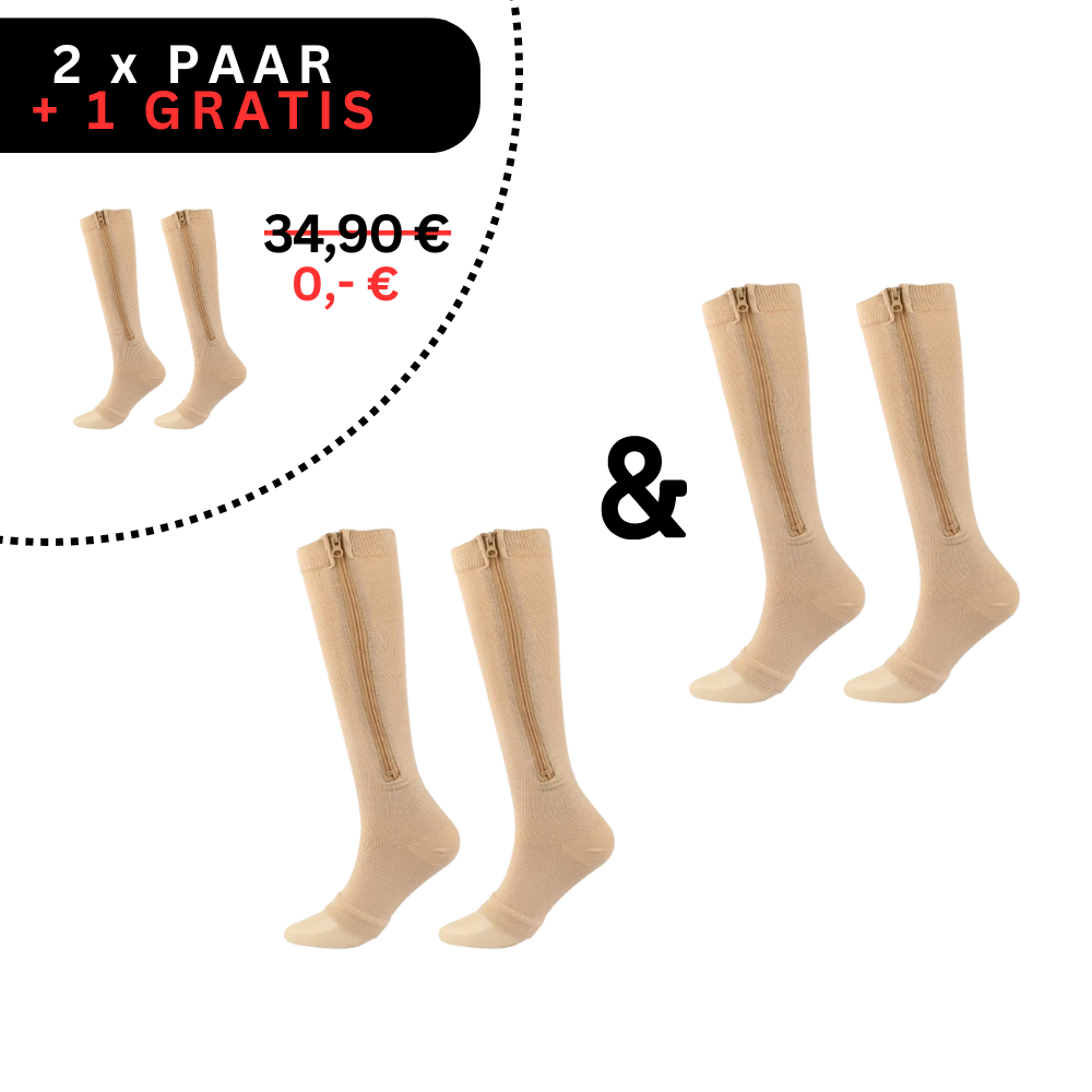 Zwei Paar beige Tieberg™️ ZipperSocks - Kompressionsstrümpfe mit Reißverschluss, einzeln und zusammen abgebildet. Text: 2 x PAAR + 1 GRATIS, Originalpreis 34,90 € durchgestrichen, darunter 0,- € in Rot.