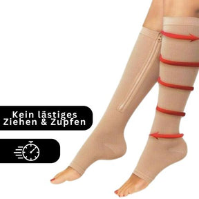 Die Tieberg™️ ZipperSocks - Kompressionsstrümpfe mit Reißverschluss - werden an zwei Beinen gezeigt. Rote Pfeile betonen das leichte Anziehen. Der Text "Kein lästiges Ziehen & Zupfen" und ein Uhrensymbol unterstreichen den Komfort der Tieberg™️ Socken.