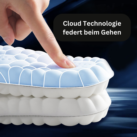 Eine Hand drückt auf eine Tieberg™️ CloudStep Einlegesohle und zeigt deren weiche, wolkenartige Schichten. Deutscher Text: Cloud Technologie federt beim Gehen. Perfekte Schock-Absorption dank Memory Foam Material.