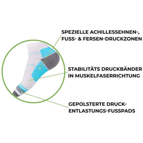 Tieberg™️ EnergieSocken - Kompressionssocken